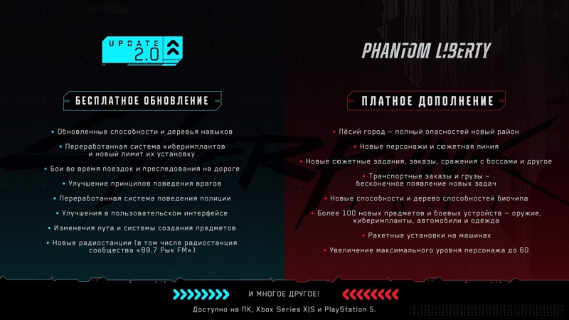 Cyberpunk Phantom Liberty 2.0.jpg