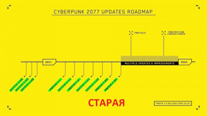 cp2077_roadmap_old.jpg